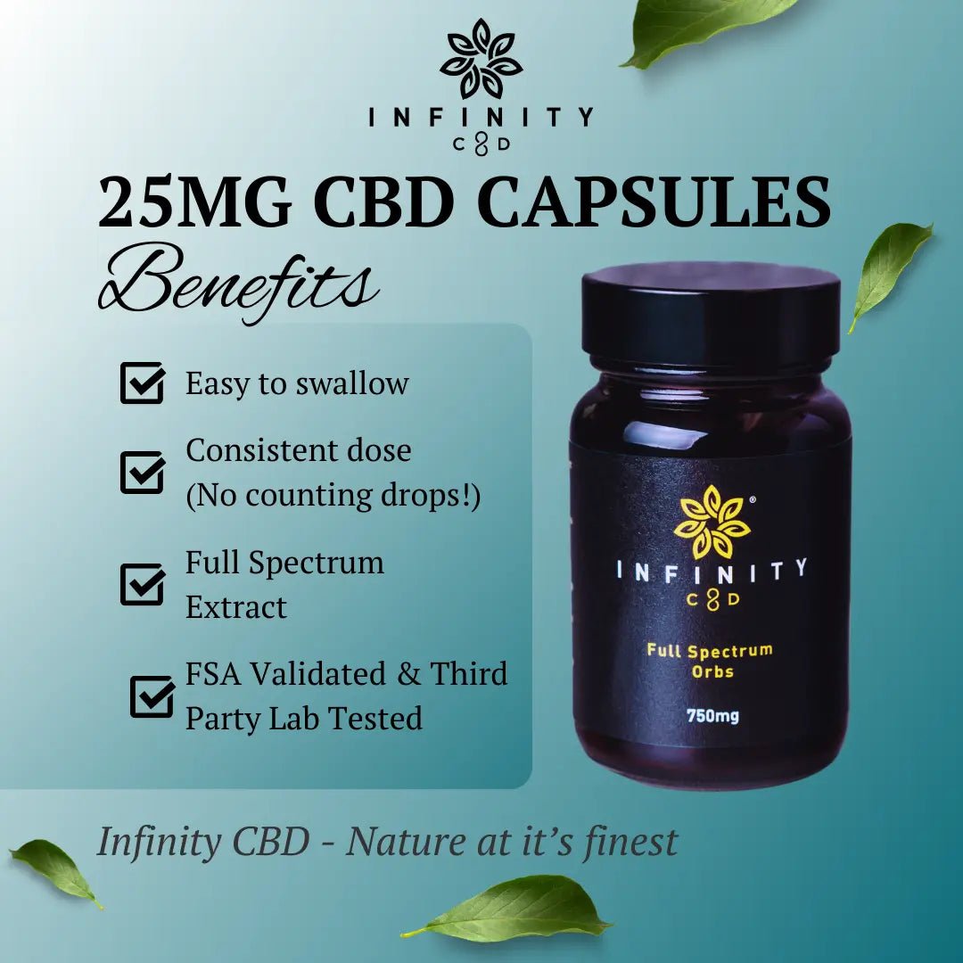 Infinity CBD Orbs Capsules 750mg tub