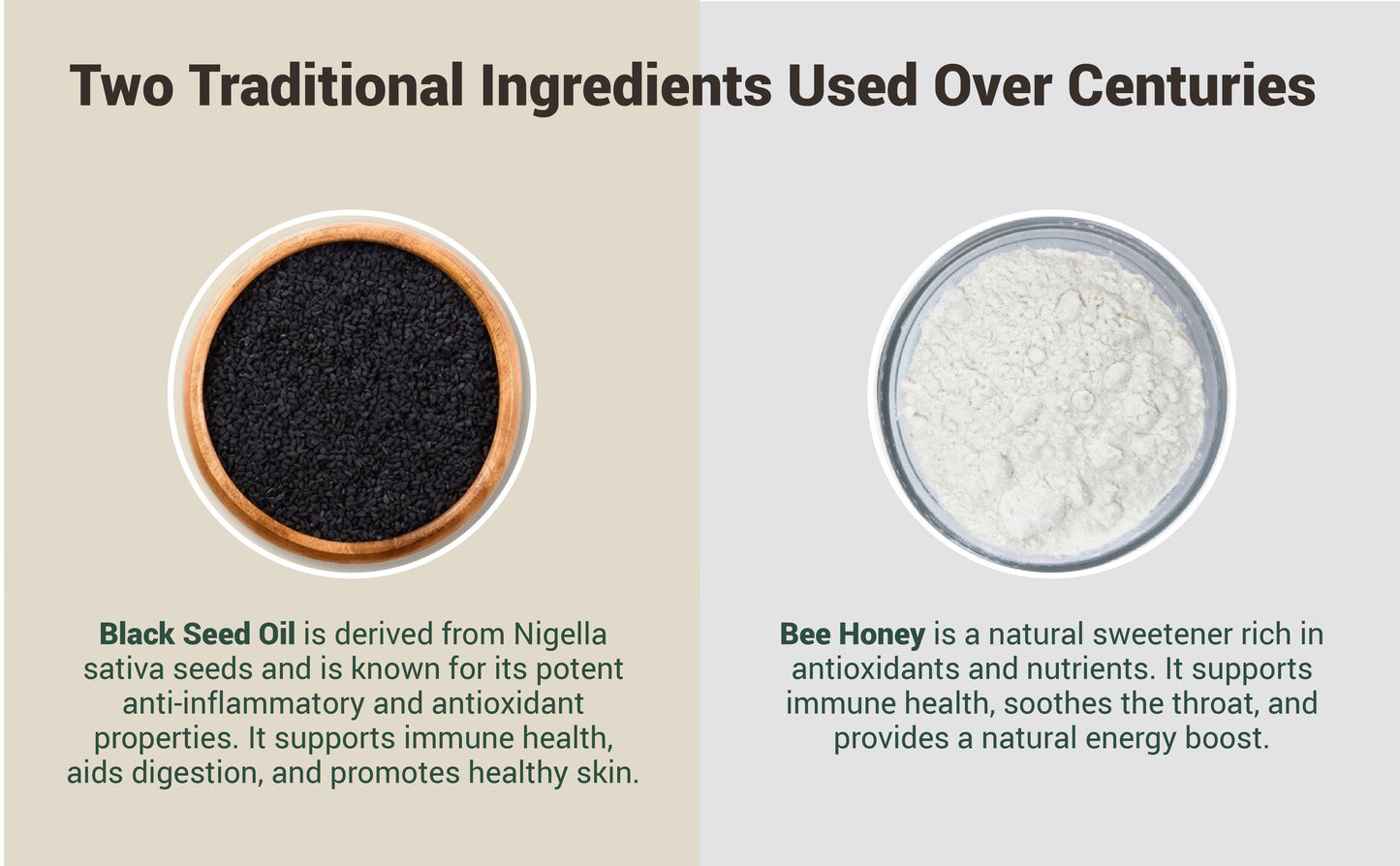 Herbalign Black Seed Oil & Honey Capsules