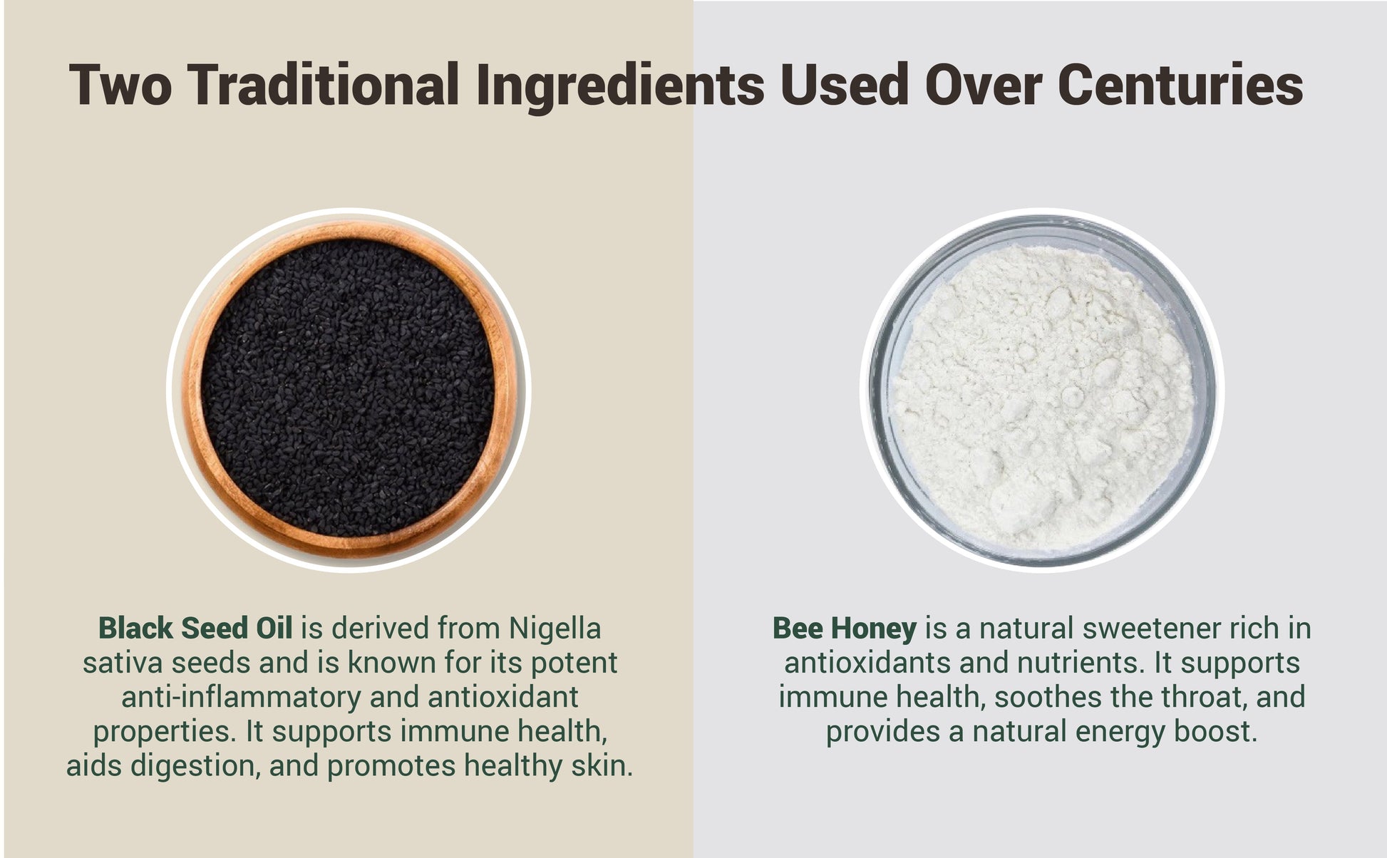 Herbalign Black Seed Oil & Honey Capsules