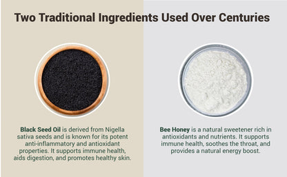 Herbalign Black Seed Oil & Honey Capsules