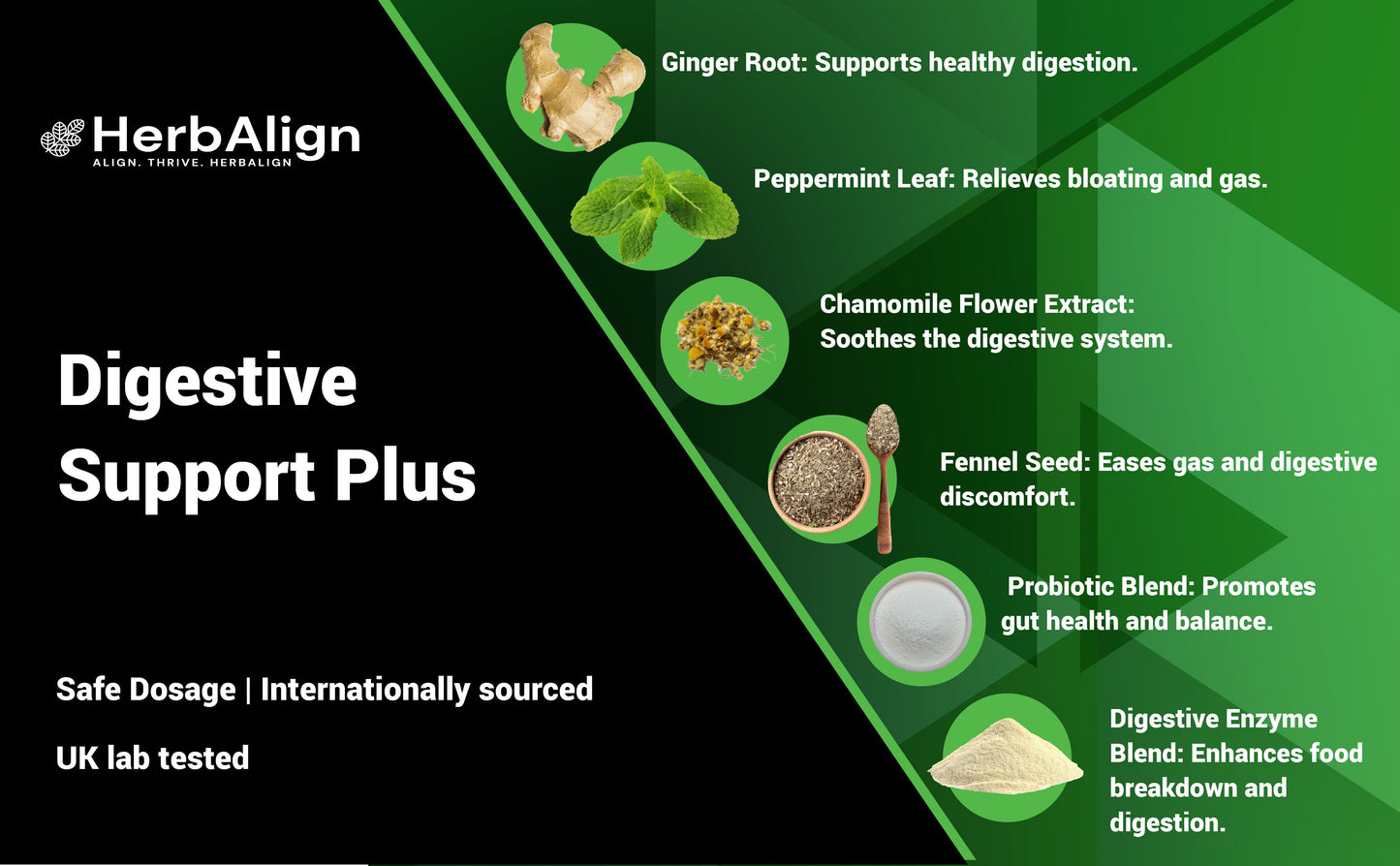 Herbalign Gas Support Plus Capsules