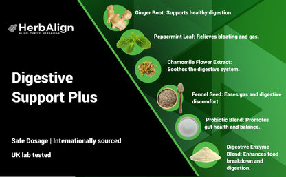 Herbalign Gas Support Plus Capsules