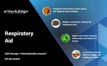 Herbalign Respiratory Support Capsules with Mullein