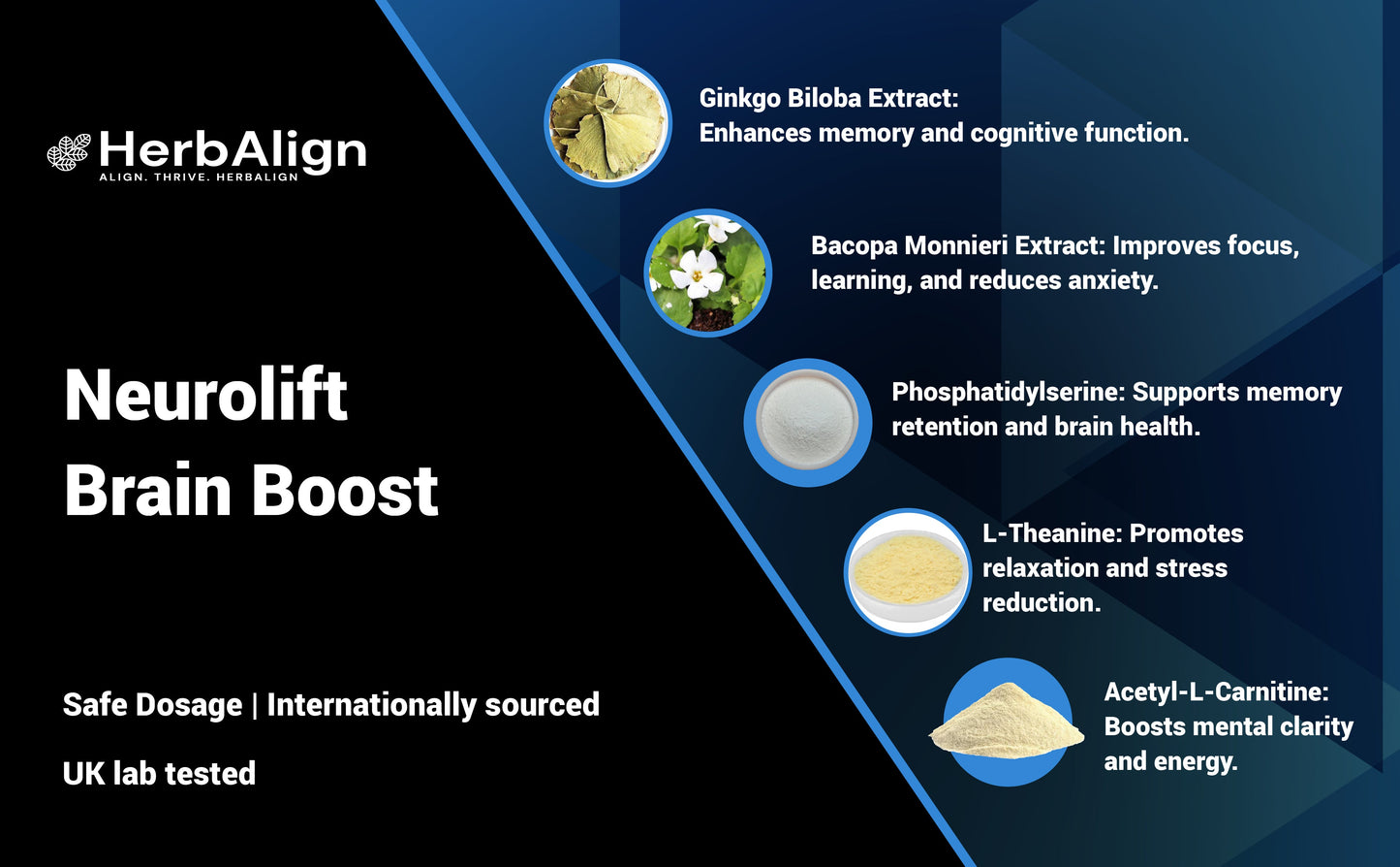 Herbalign NeuroLift Nootropic Capsules