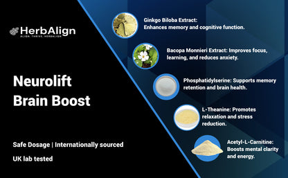 Herbalign NeuroLift Nootropic Capsules