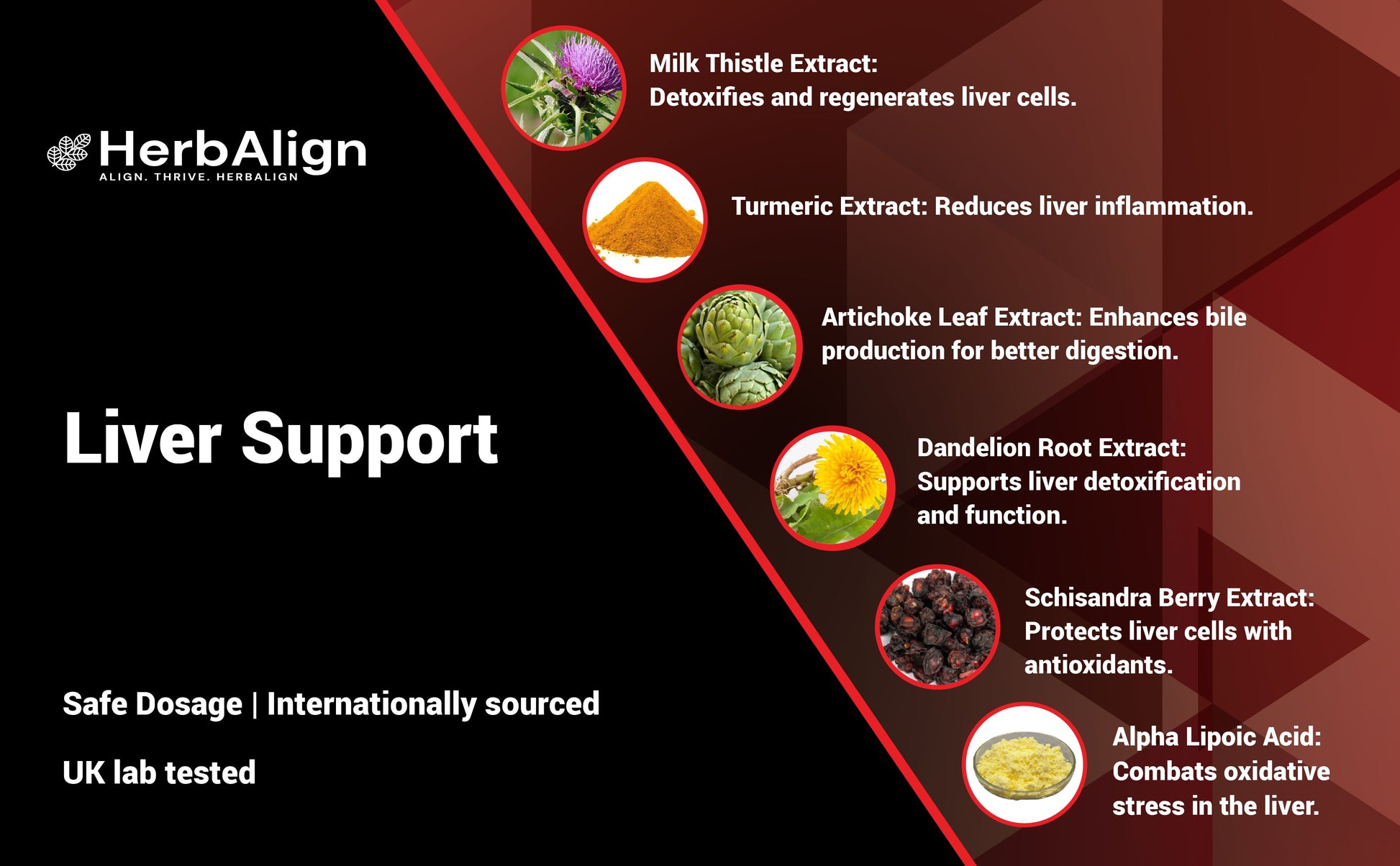 Herbalign Liver Support Capsules with Milk Thistle