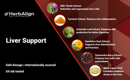 Herbalign Liver Support Capsules with Milk Thistle