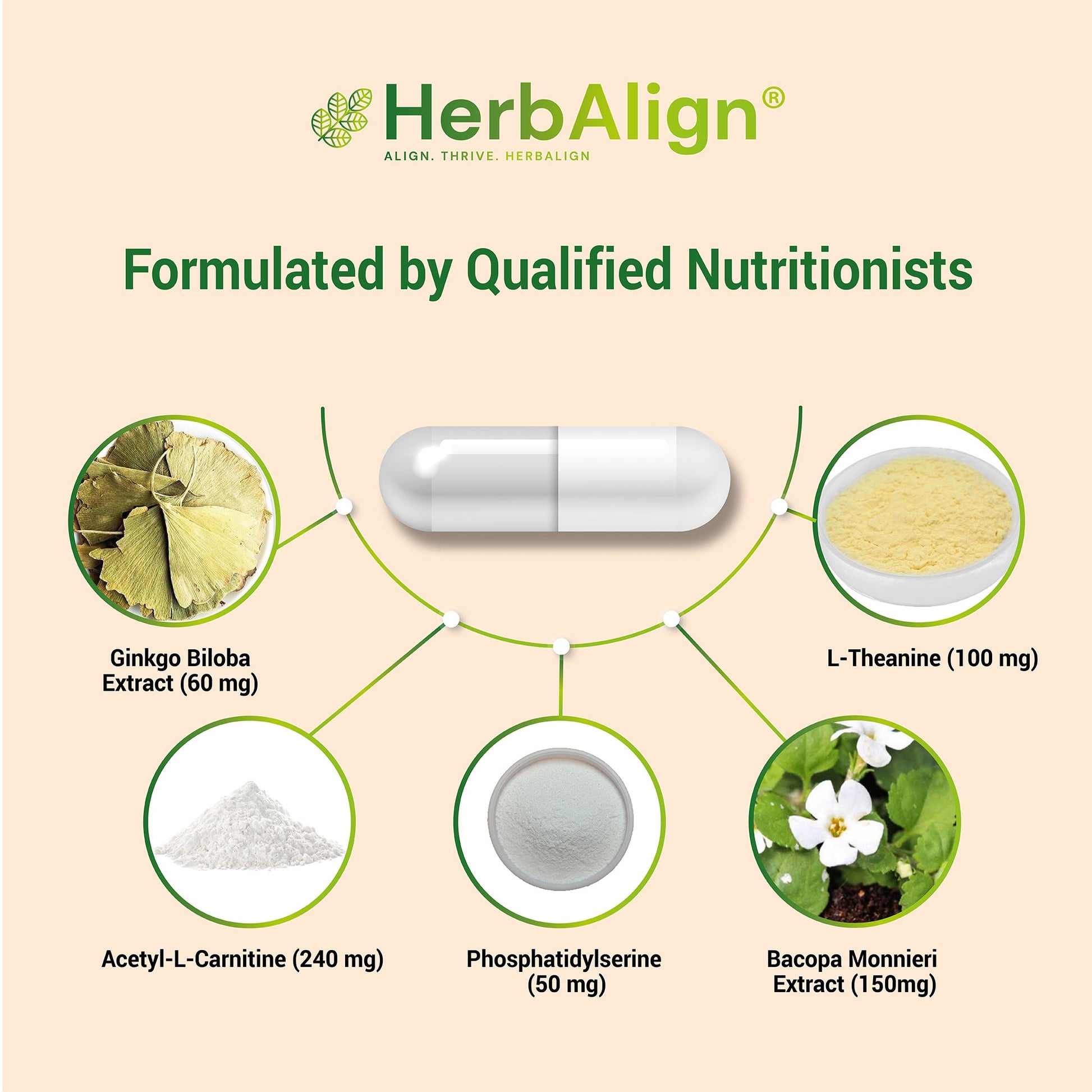 Herbalign NeuroLift Nootropic Capsules