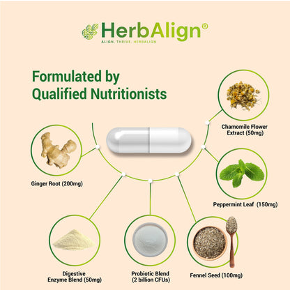 Herbalign Gas Support Plus Capsules