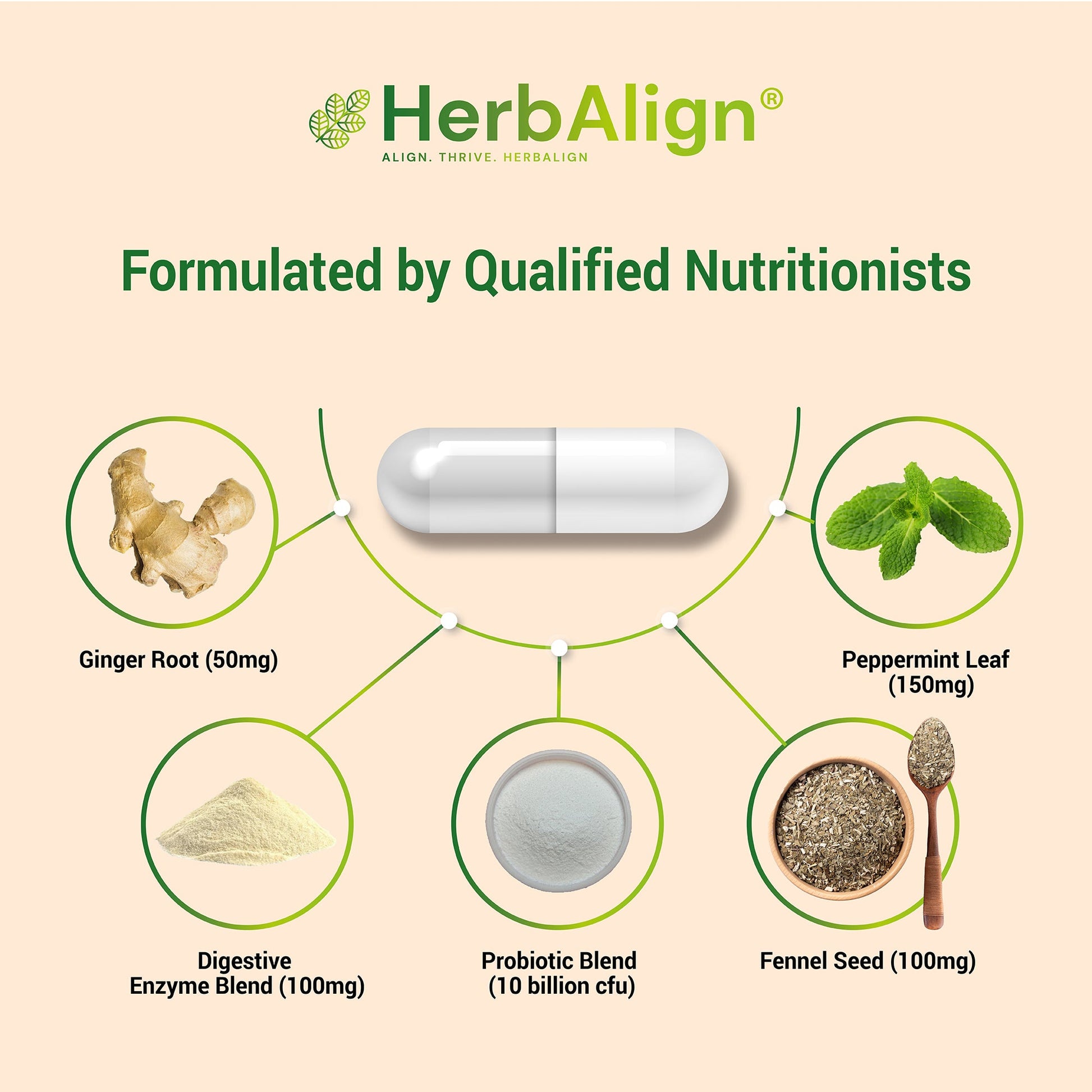 Herbalign Digestive Support Capsules with Ginger & Probiotics
