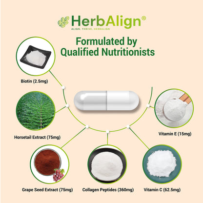 Herbalign Hair, Skin & Nails Capsules