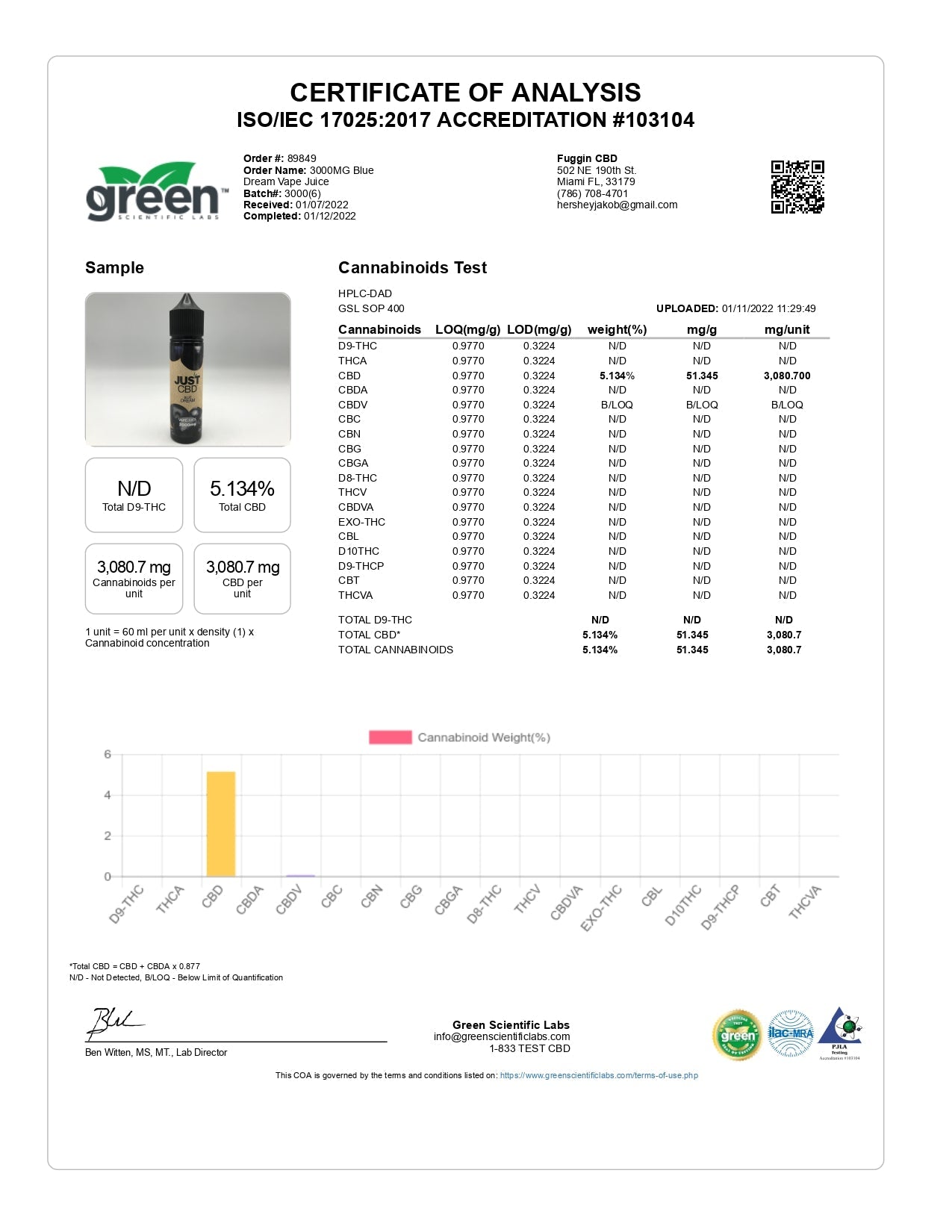 Just CBD 1000mg Shortfill E-Liquid - 60ml | The CBD Hut