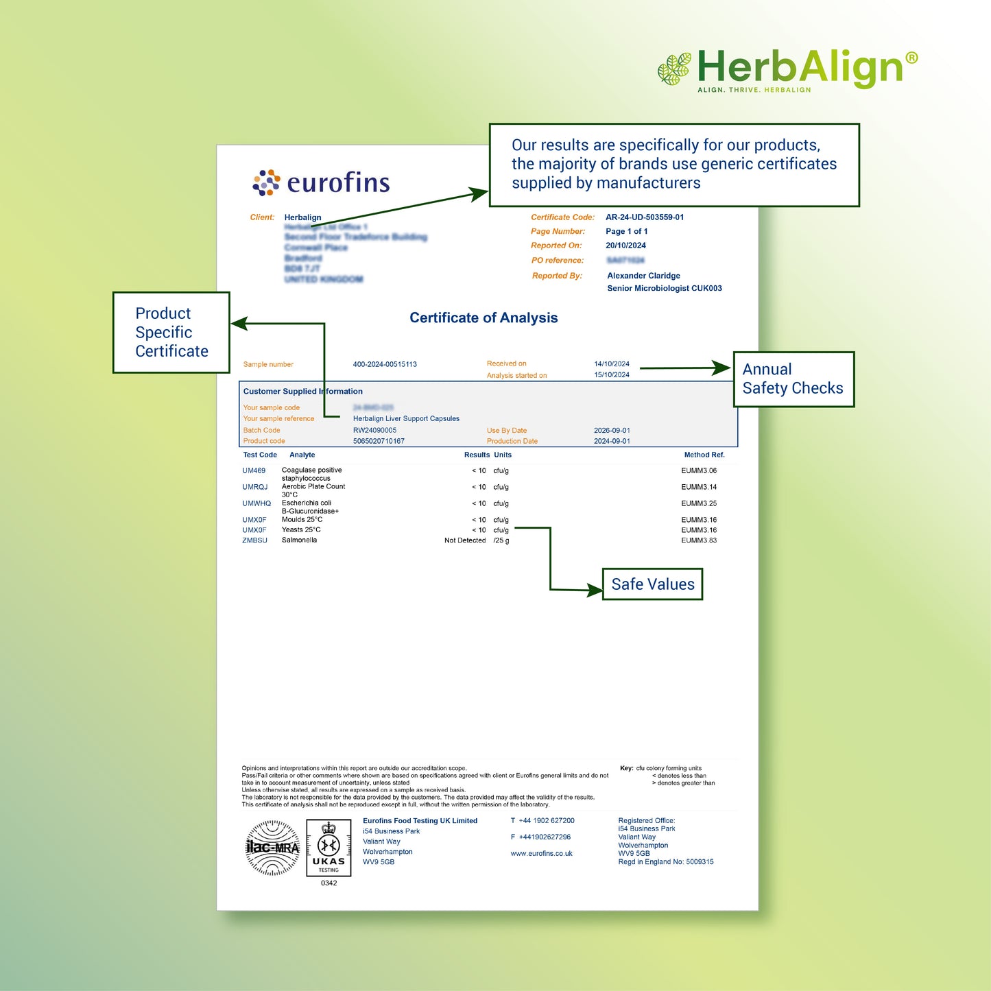Herbalign Liver Support Capsules with Milk Thistle