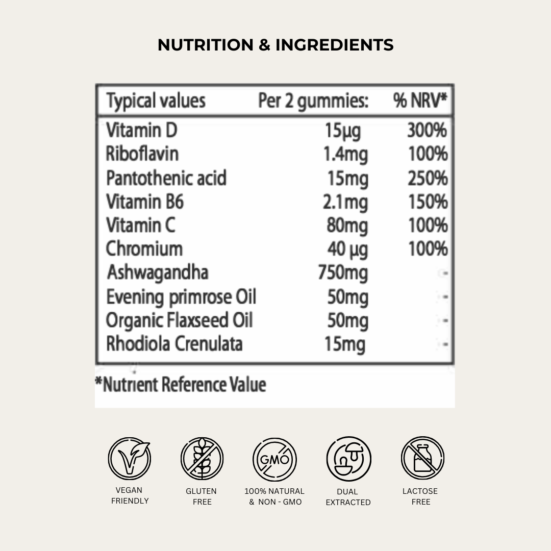 Evolved 'Find Your Balance' Hormone Balance Gummies - 60 Pieces