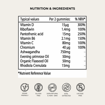 Evolved 'Find Your Balance' Hormone Balance Gummies - 60 Pieces