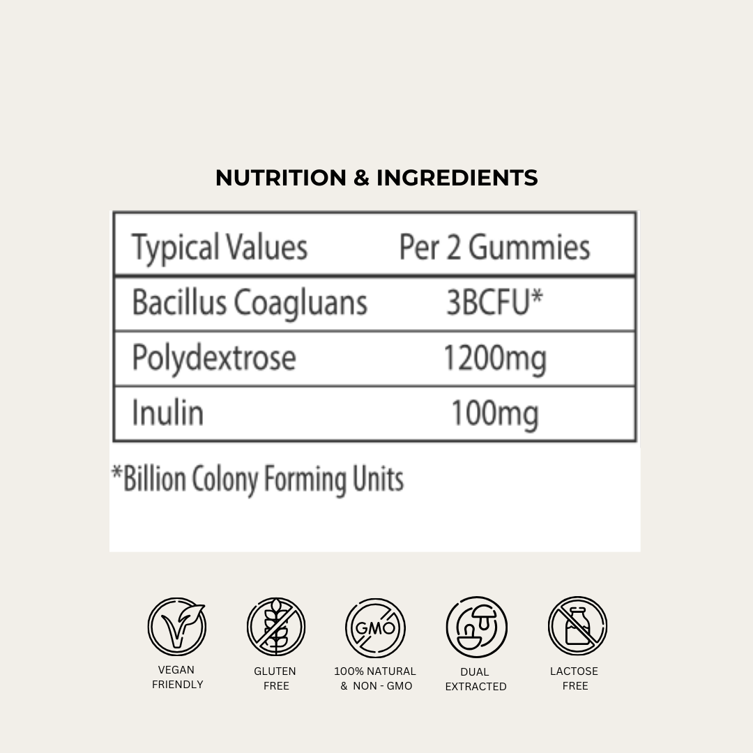 Evolved 'Love Your Gut' Prebiotic & Probiotic Gummies - 60 Pieces