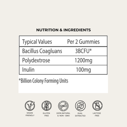 Evolved 'Love Your Gut' Prebiotic & Probiotic Gummies - 60 Pieces