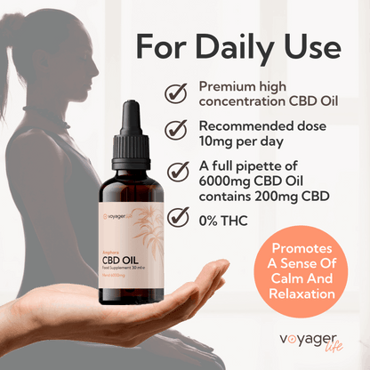 Voyager CBD Mend Oil 6000mg image 2