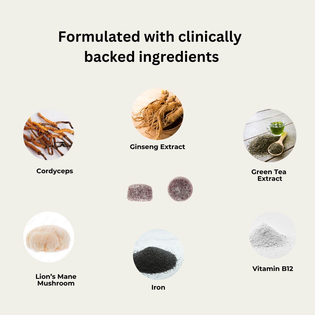 Evolved 'Fix Up, Feel Sharp' Focus Mushroom Gummies - 60 Pieces