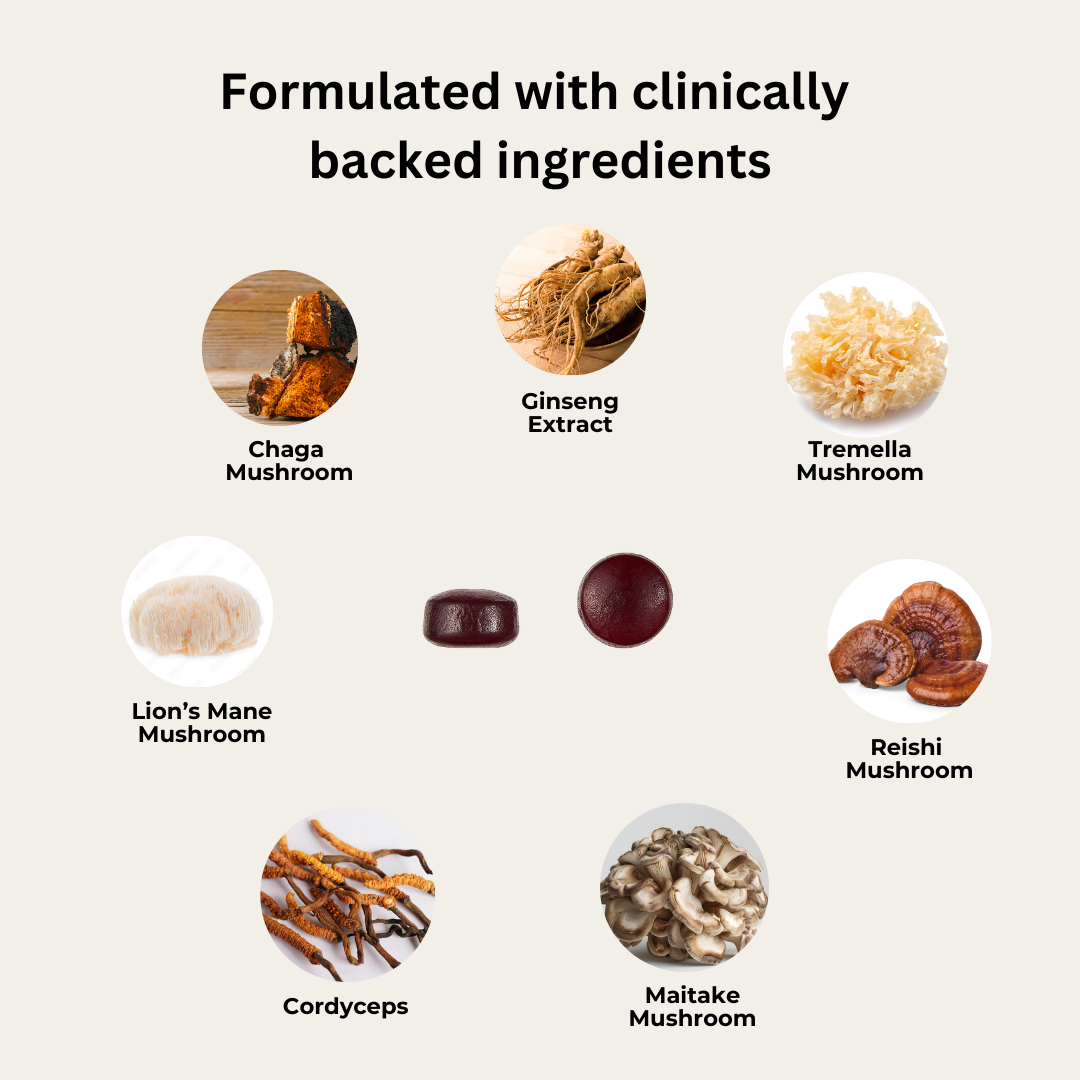 Evolved 'Make It Happen' Mushroom Complex Gummies - 60 Pieces