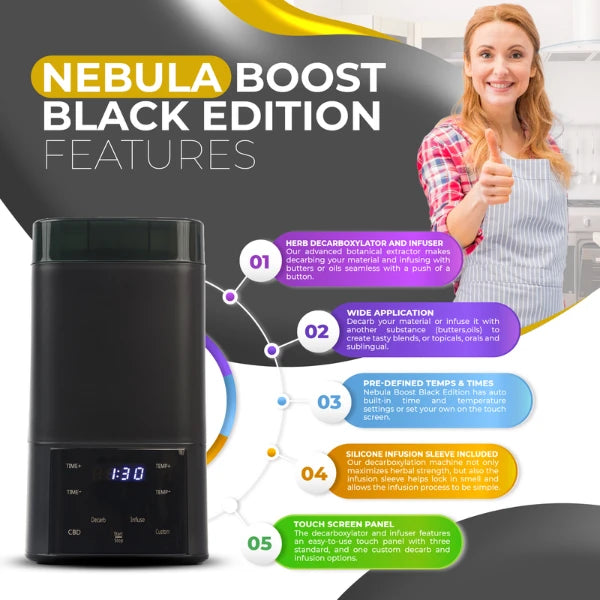 Nebula Boost Decarboxylator & Infuser - Black Edition features | The CBD Hut