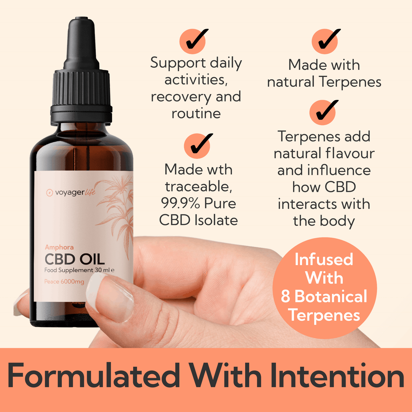 Voyager CBD Peace Oil 6000mg 30ml