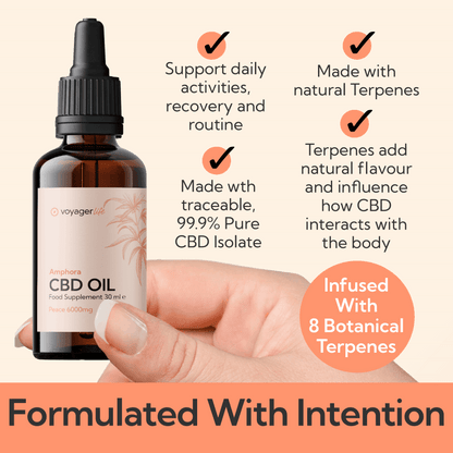 Voyager CBD Peace Oil 6000mg 30ml