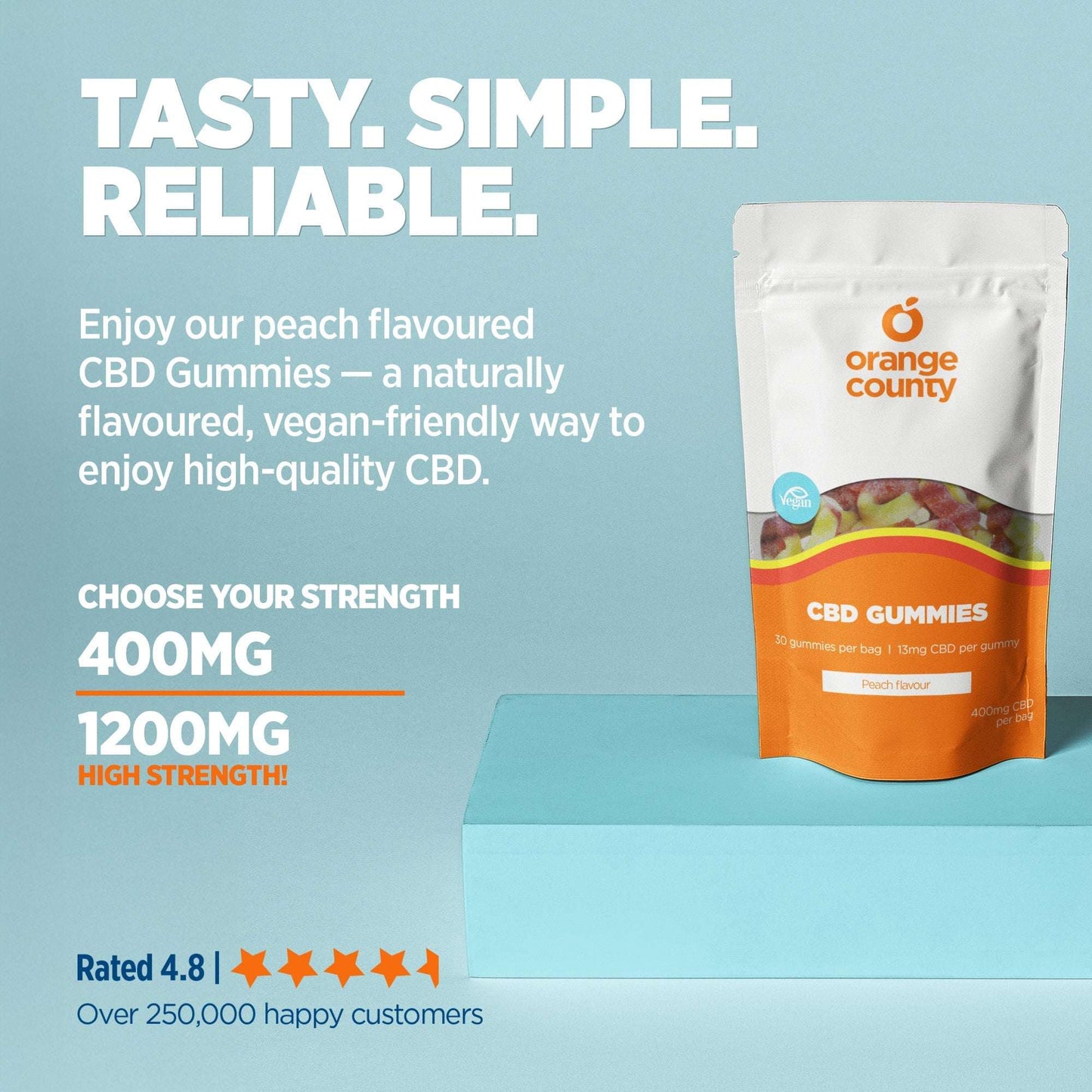 Orange County CBD Gummy Peach Rings Small Tub