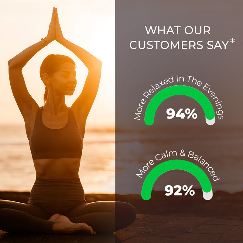 Reakiro Full Spectrum CBD Gummies 1500mg 30 Gummies image