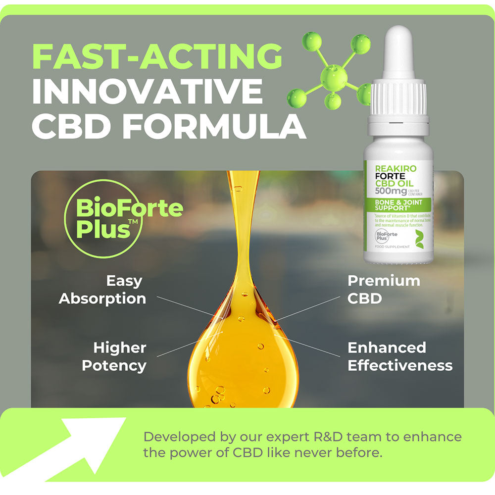 Reakiro Forte CBD Oil 500mg 15ml product image 2