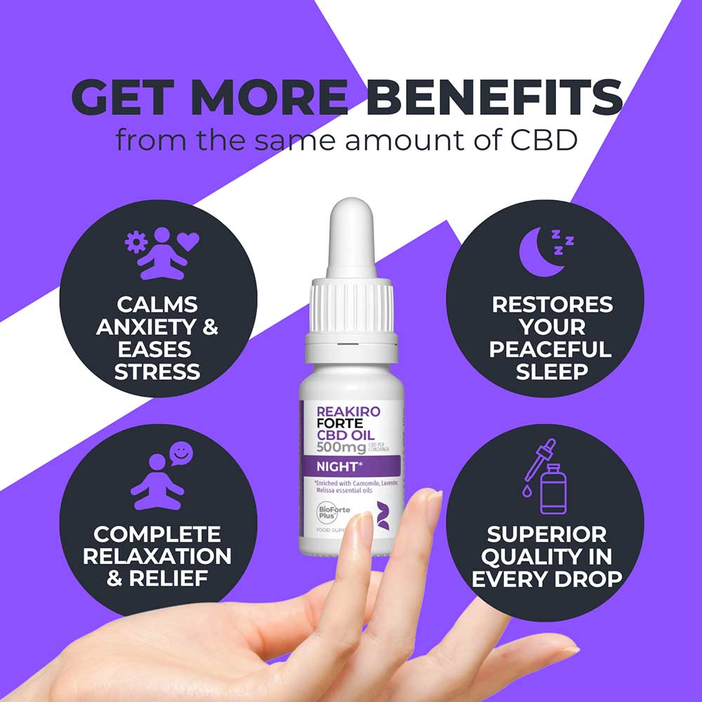 Reakiro Forte CBD Night Oil 500mg 15ml