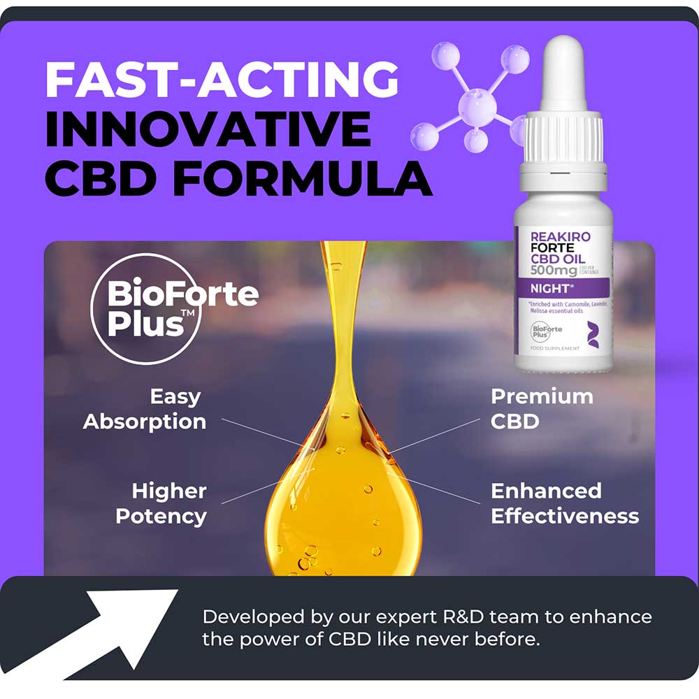 Reakiro Forte CBD Night Oil 500mg 15ml