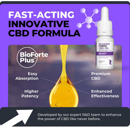Reakiro Forte CBD Night Oil 500mg 15ml
