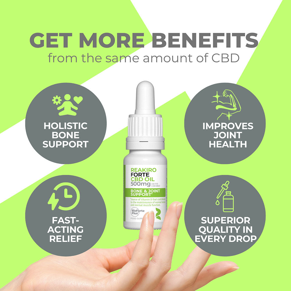 Reakiro Forte CBD Oil 500mg 15ml product information image