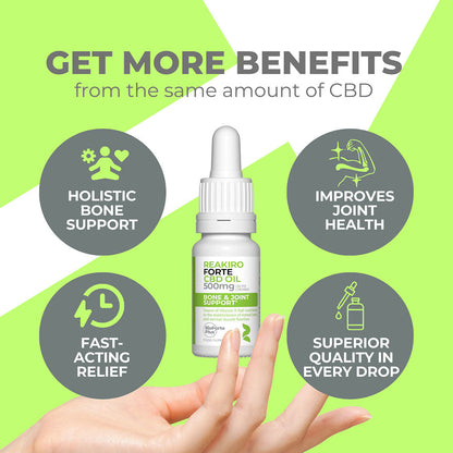 Reakiro Forte CBD Oil 500mg 15ml product information image