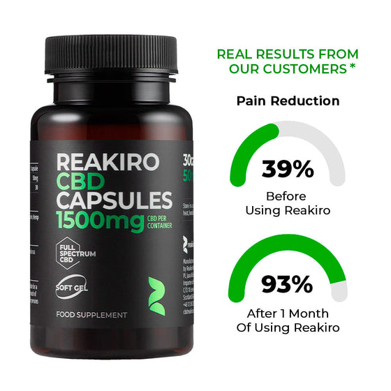 Reakiro Full Spectrum CBD Softgels 1500mg – 30 Capsules