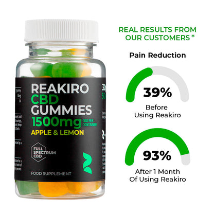 Reakiro Full Spectrum CBD Gummies 1500mg 30 Gummies