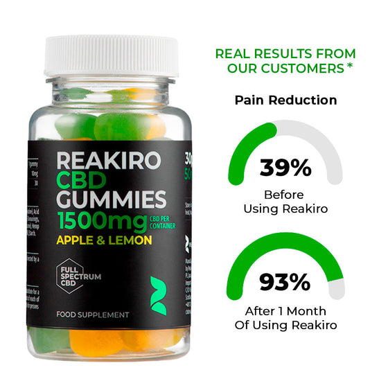 Reakiro Full Spectrum CBD Gummies 1500mg Apple & Lemon – 30 front product view