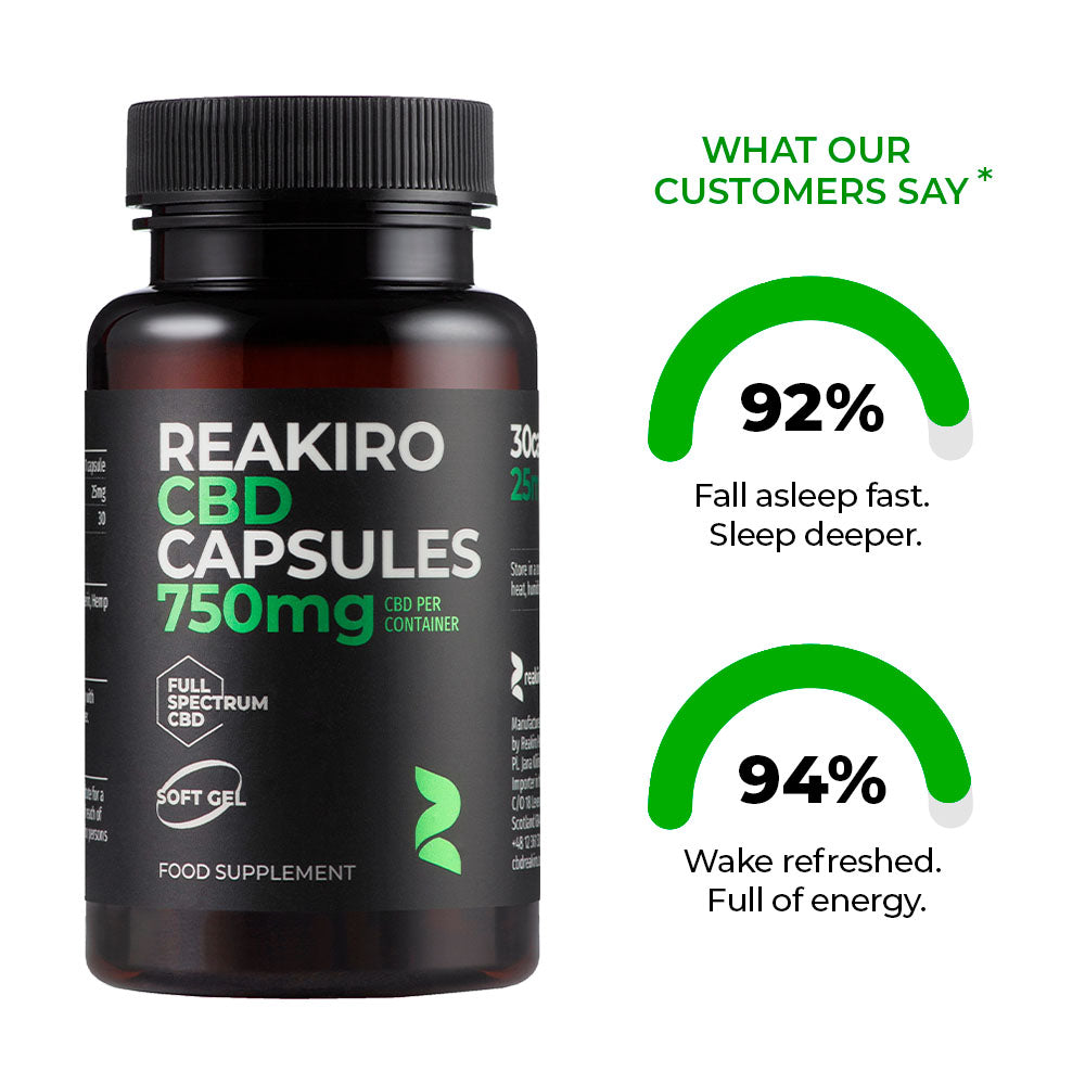 Reakiro Hemp CBD Soft Gel Capsules 750mg 30 Capsules