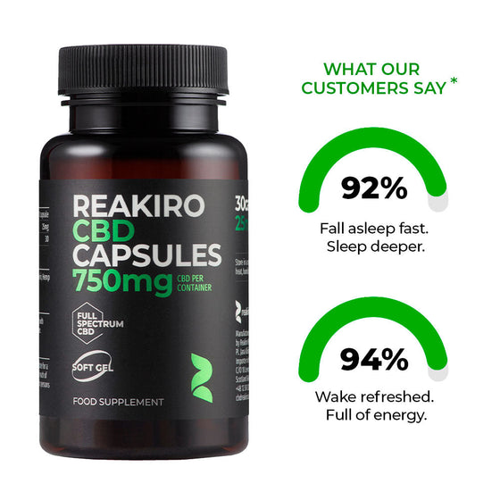 Reakiro Full Spectrum CBD Softgels 750mg – 30 Capsules