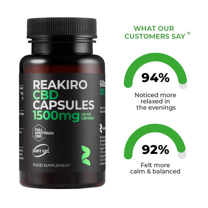 Reakiro Full Spectrum CBD Softgels 1500mg 60 Pack bottle
