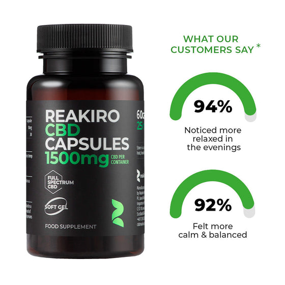 Reakiro Full Spectrum CBD Softgels 1500mg – 60 Capsules