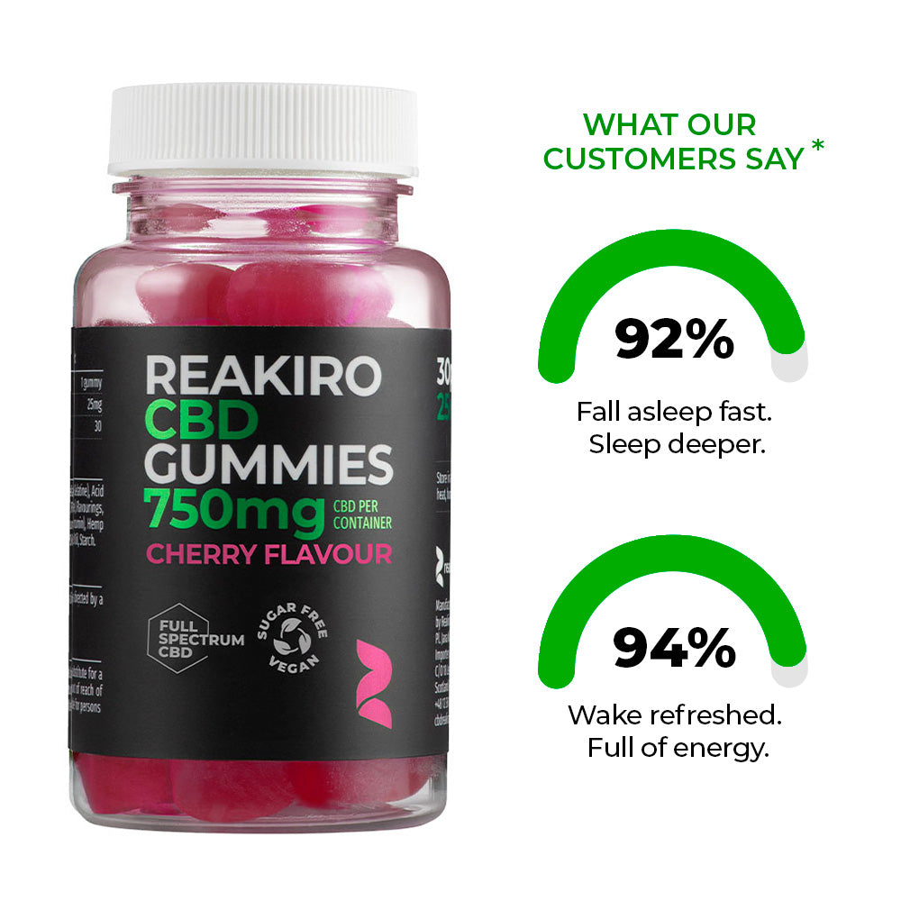 Reakiro Vegan CBD Gummies Cherry 750mg pack