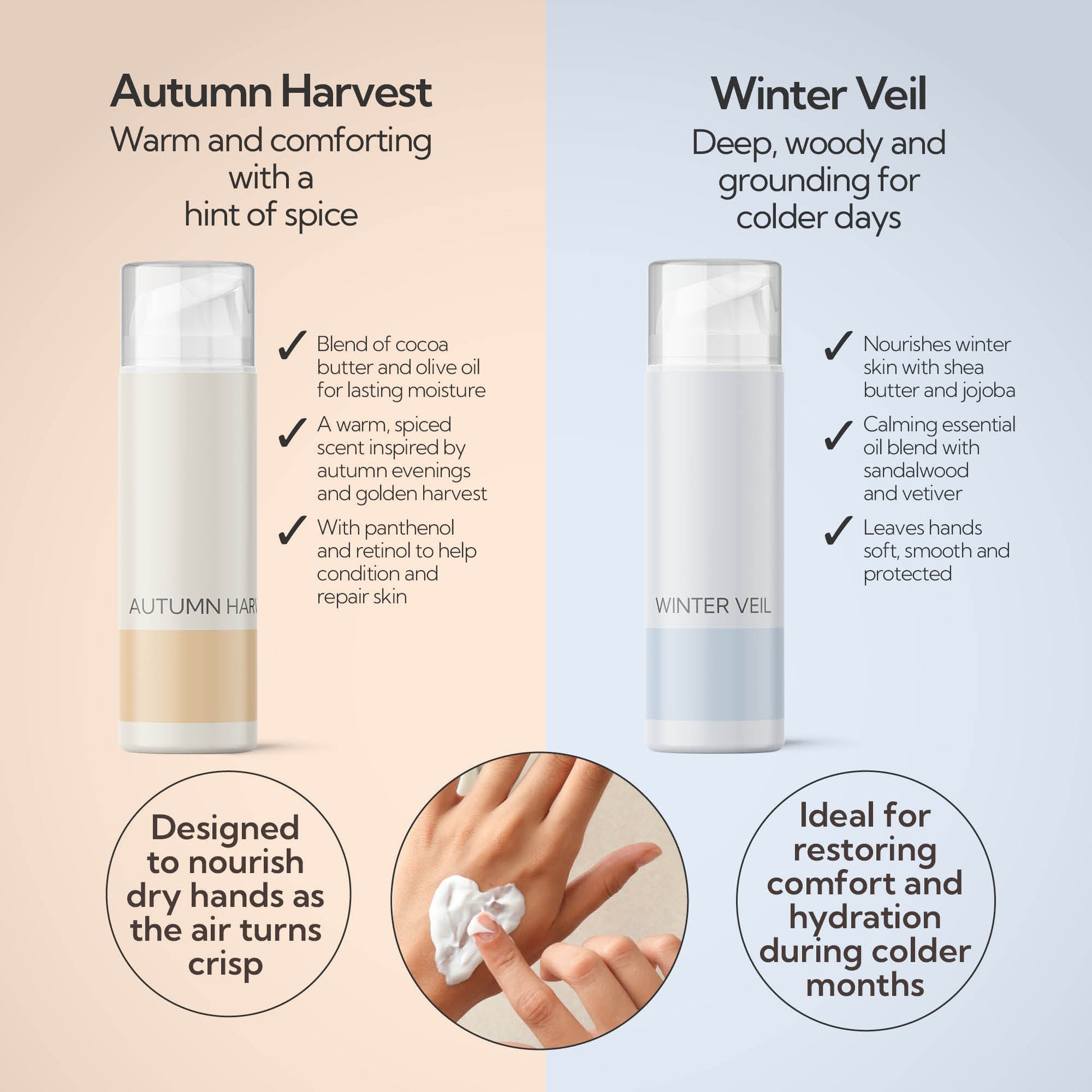 Voyager Seasonal Symphony Hand Cream Gift Set of Four