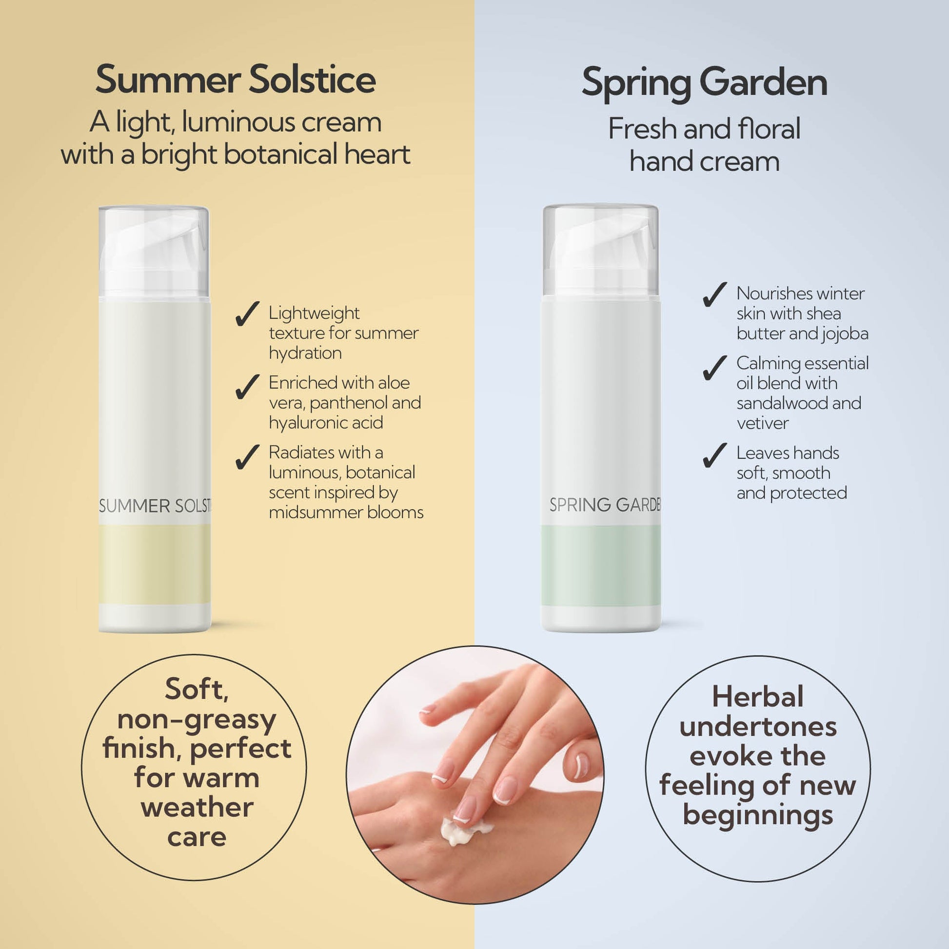 Voyager Seasonal Symphony Hand Cream Gift Set of Four
