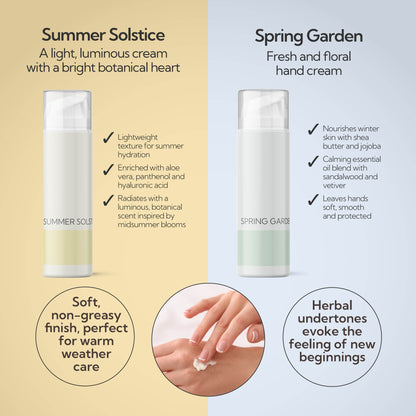 Voyager Seasonal Symphony Hand Cream Gift Set of Four