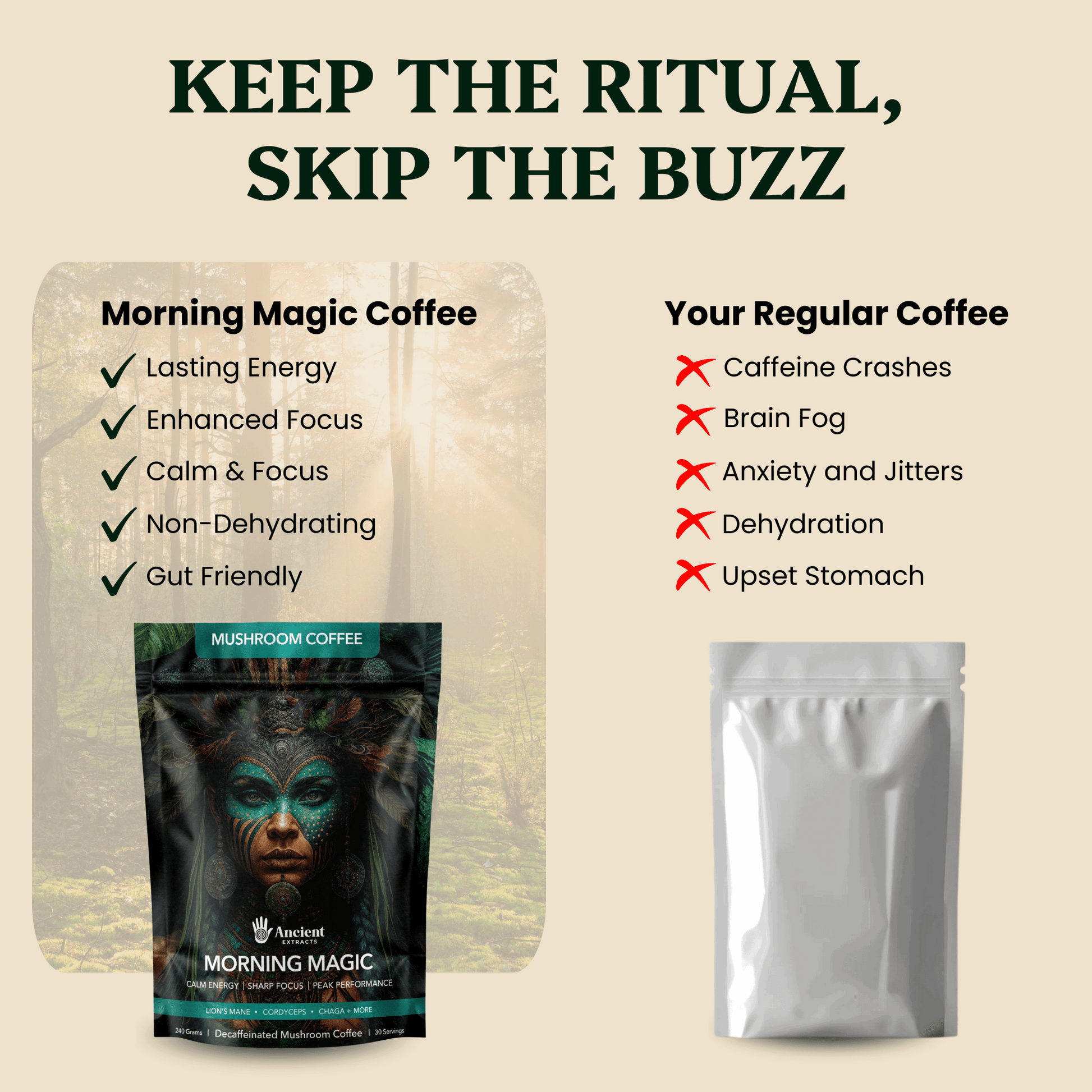 Ancient Extracts Morning Magic Mushroom Coffee