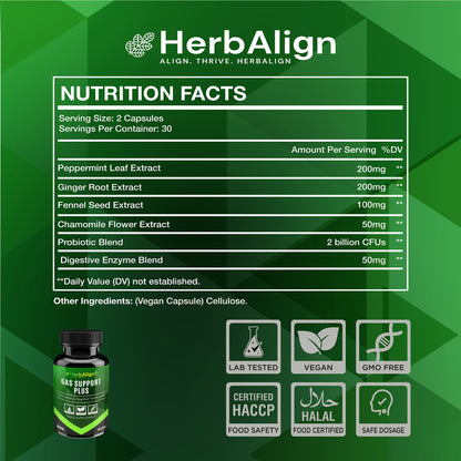 Herbalign Gas Support Plus Capsules