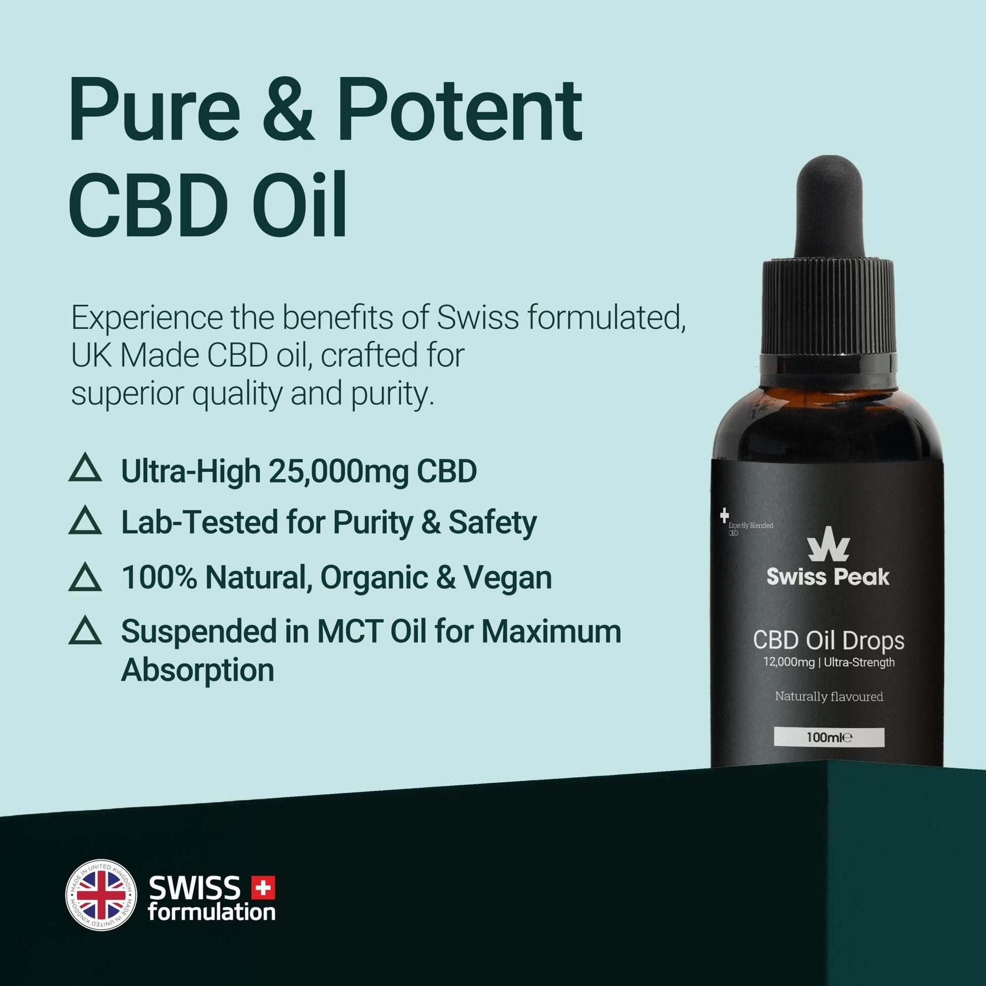 Swiss Peak CBD Oil 12000mg 100ml
