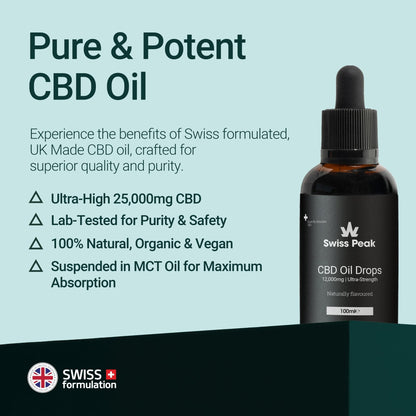 Swiss Peak CBD Oil 12000mg 100ml